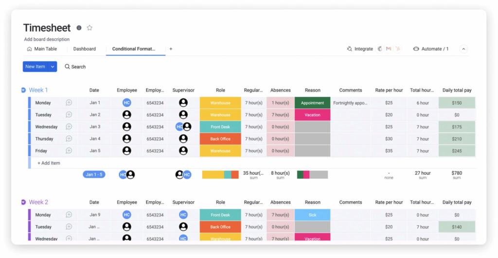 Time tracking with a template in monday.