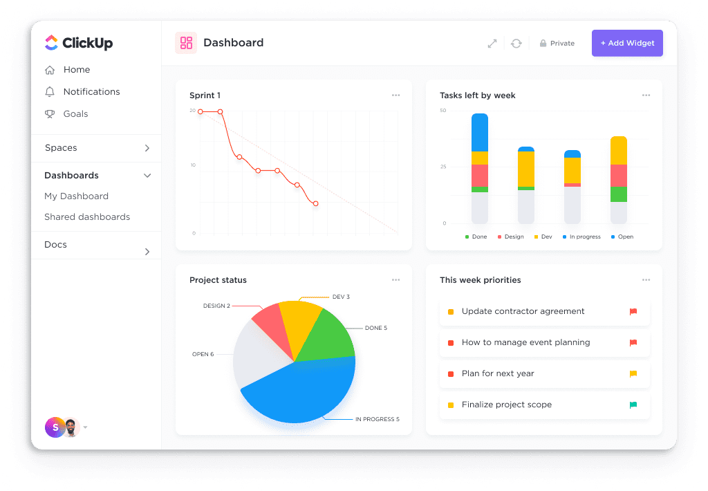 Dashboards in ClickUp00