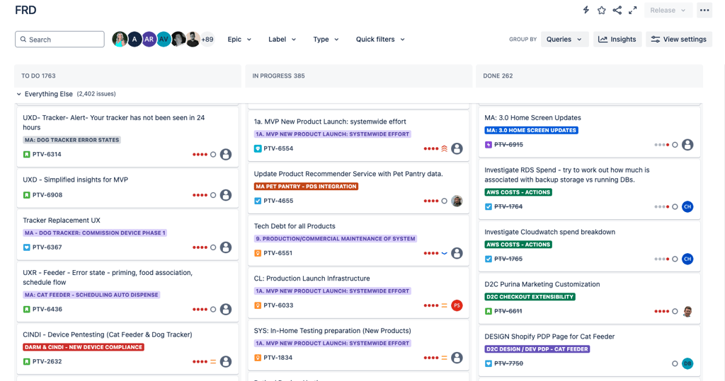 Jira Kanban Board View.