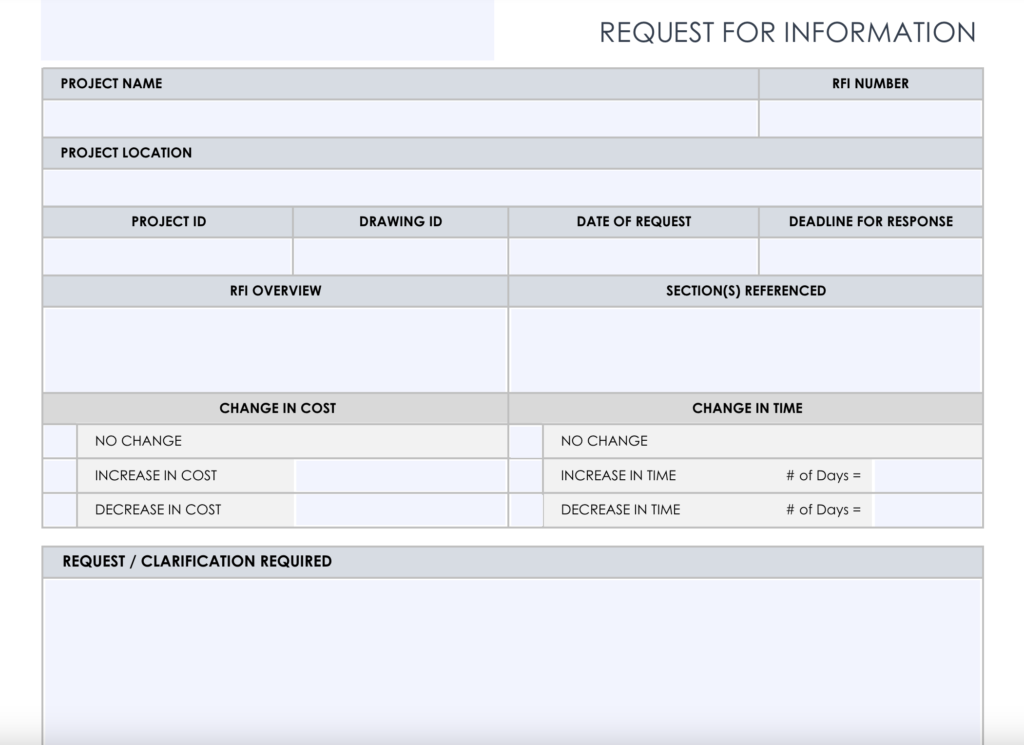 RFI, RFP, RFQ: Understanding the Differences