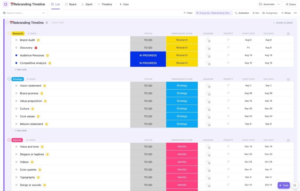 ClickUp list view of rebranding tasks grouped by project stage