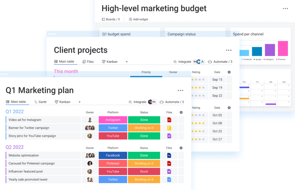 Marketing project boards in Monday.com showing budget, campaigns, and task statuses.