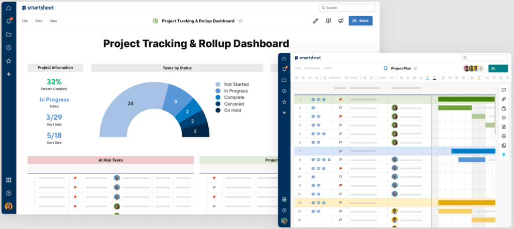 Smartsheet project tracking dashboard with task status chart and Gantt view.