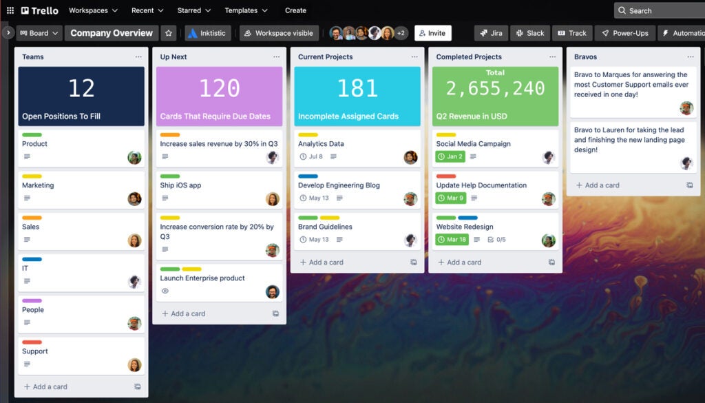 Trello board view displaying team updates, project status, and company goals.