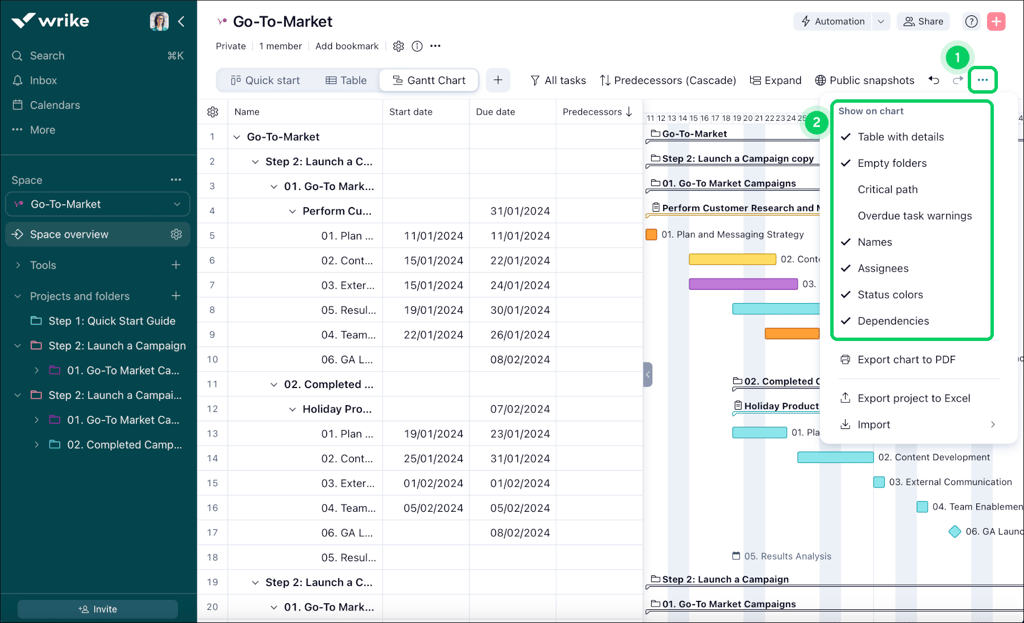 Wrike Gantt chart view displaying waterfall project tasks, dependencies, milestones, and timeline tracking for a go-to-market project.