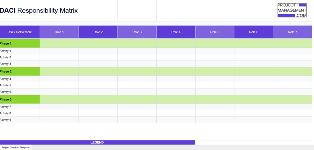 DACI Resposibility Matrix (1)
