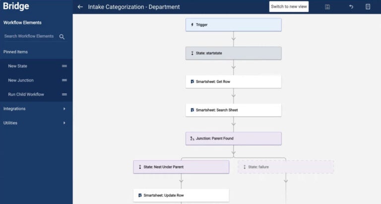 Bridge workflows represented in Smartsheet’s user-friendly interface.