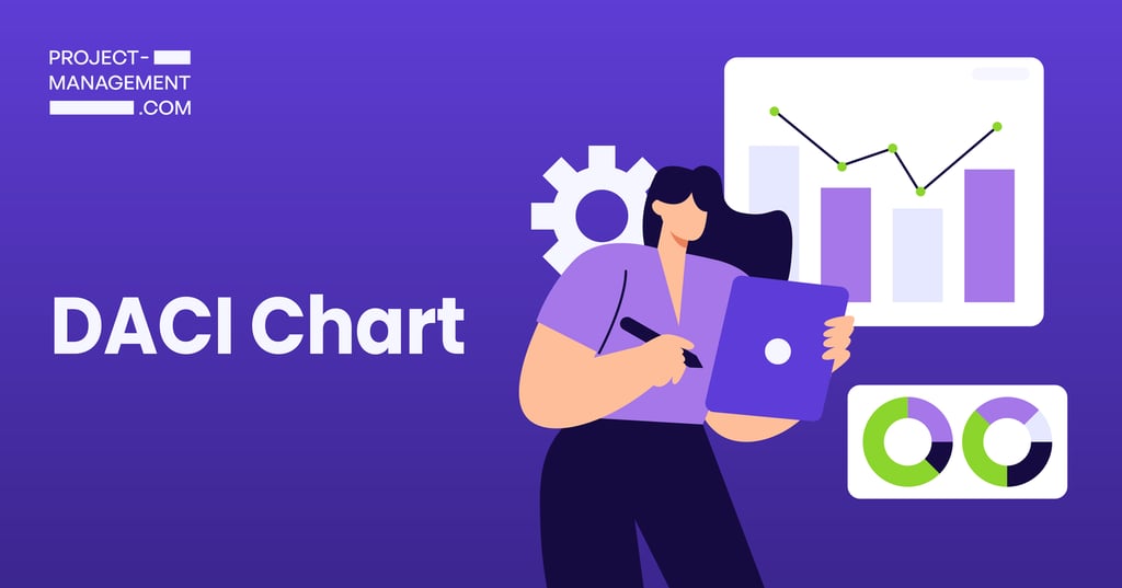 DACI Framework: Roles, Examples & How to Use It (Free Template)