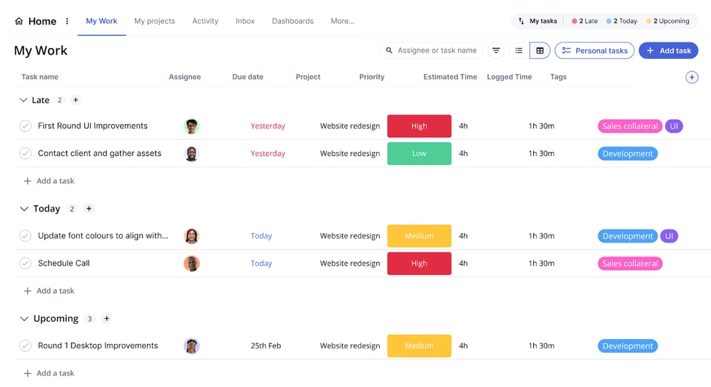 Teamwork task management dashboard showing tasks by due date, priority levels, estimated time, and logged hours, helping teams track progress and manage workloads efficiently.