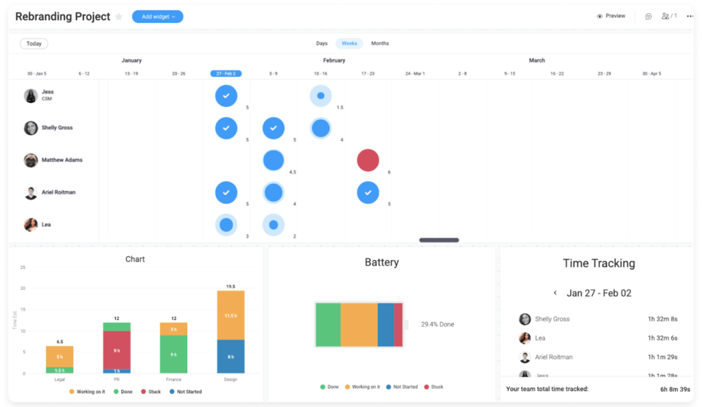 monday work management’s customizable workflows
