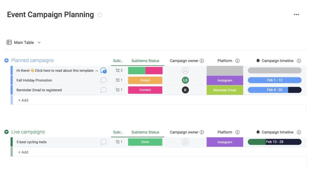 Visual board in onday.com showing event stages, assignees, and timeline columns.