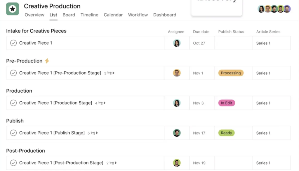 Asana creative production tracker breaking down project stages from intake to post-production with assignees, due dates, and publishing status.