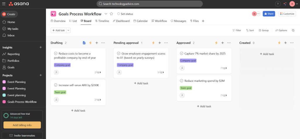 Asana board view of a goals process workflow with columns for Drafting, Pending Approval, Approved, and Created, containing labeled company and team goals.