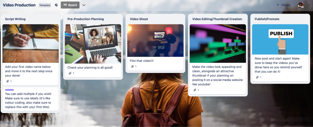 Trello video production Kanban board with columns for Script Writing, Pre-Production Planning, Video Shoot, Editing, and Publishing, each with visual cards and instructions.