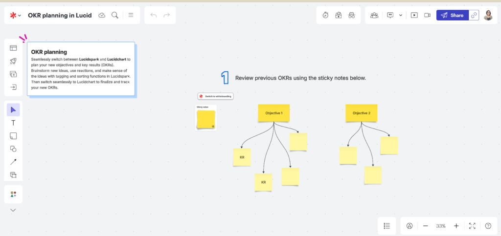 Lucid OKR planning board featuring sticky notes arranged in a tree diagram to connect objectives with key results, alongside instructions for brainstorming.