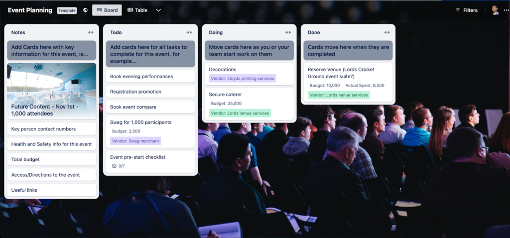 Trello event planning board with columns for event planning stages like To Do, Doing, and Done.