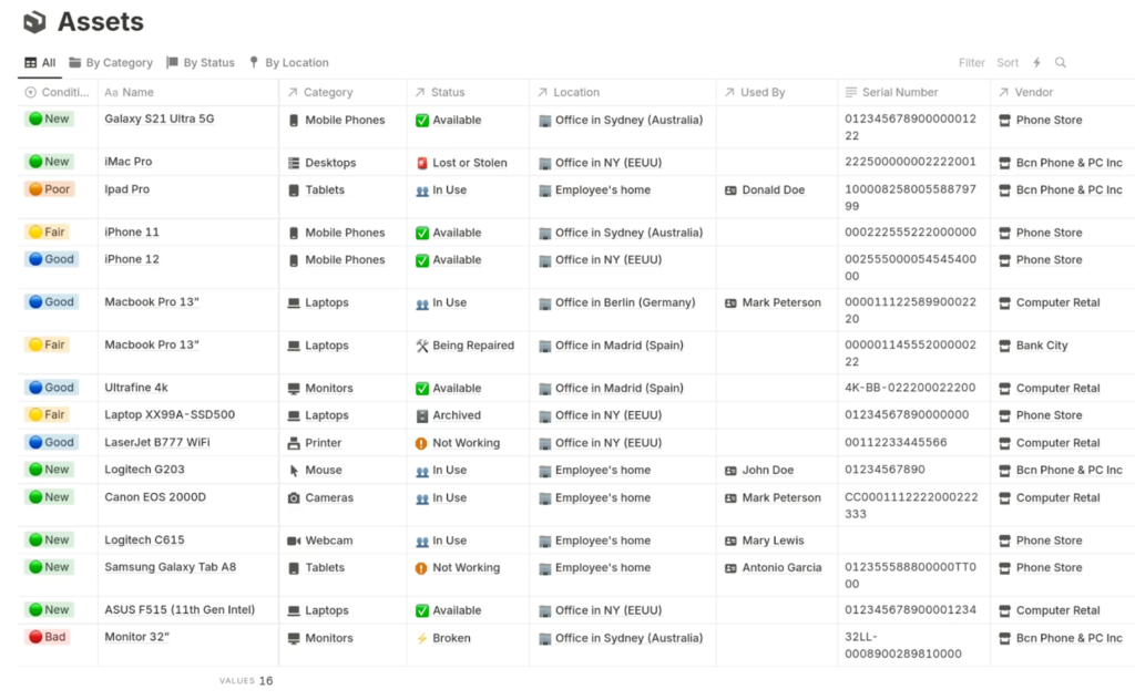Notion asset inventory table with condition, status, and user location details.