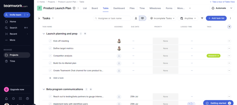 Teamwork product launch plan in table view showing categorized tasks with assignees, due dates, and tags.