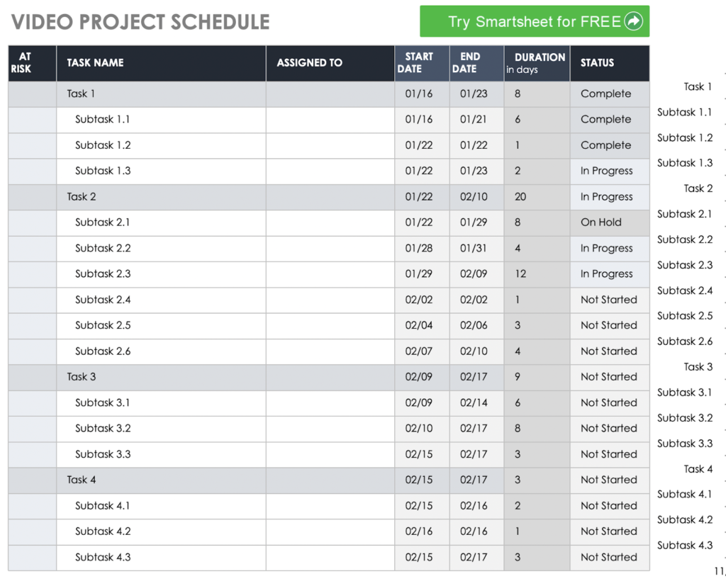 Smartsheet video production schedule with nested tasks, start/end dates, durations, and project status, including complete, in progress, and not started.