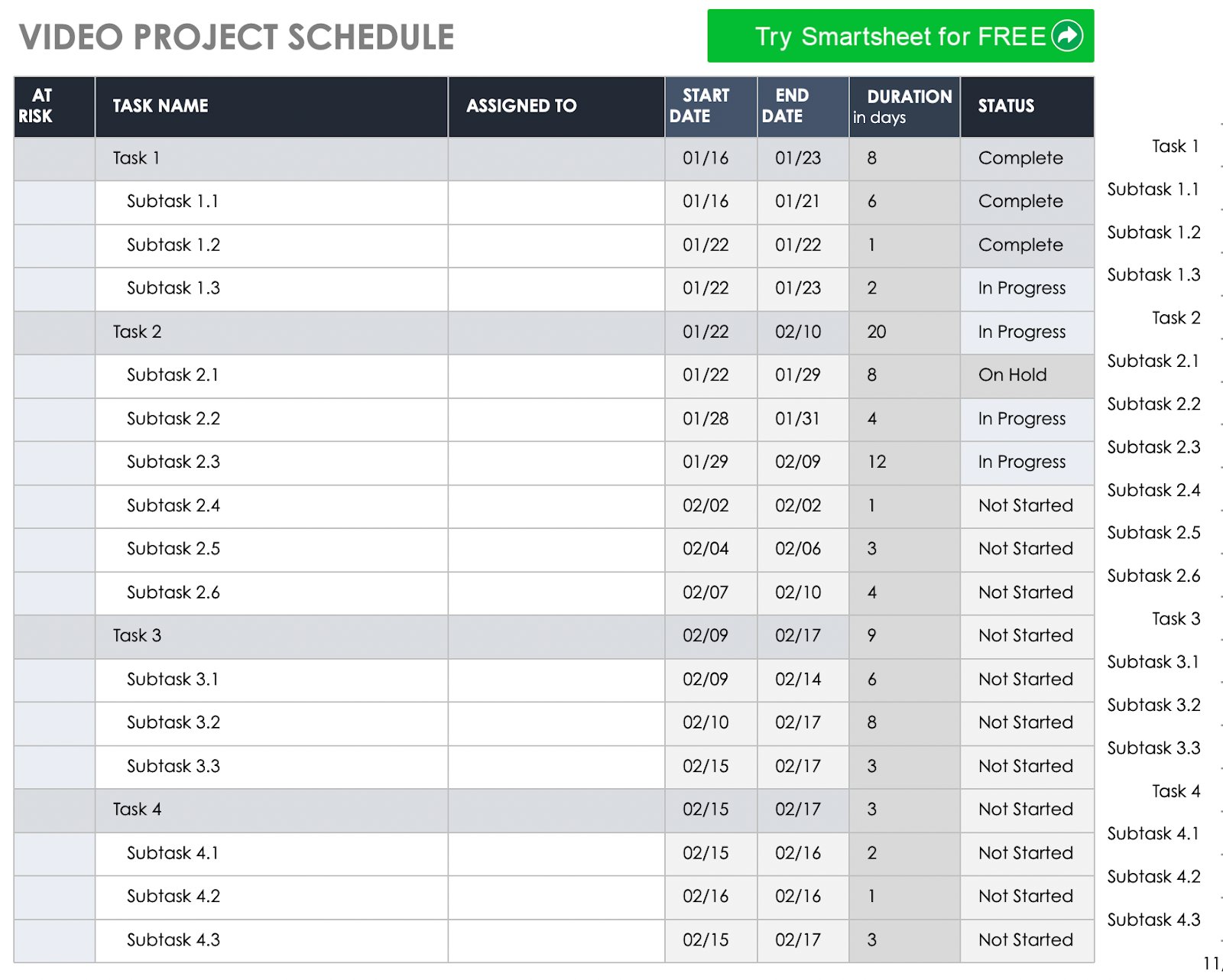 10 Best Time-Saving Video Production Templates