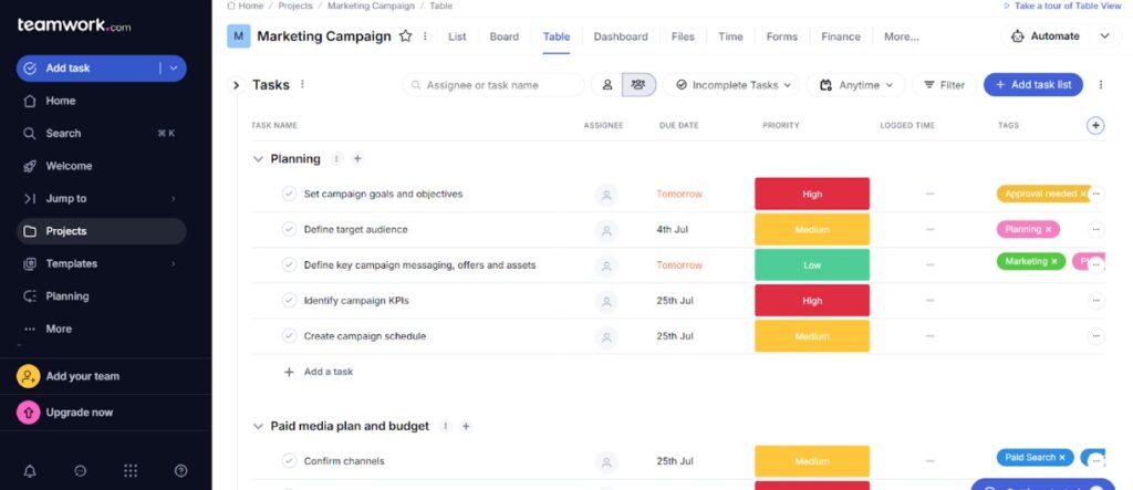 Screenshot of a marketing campaign project in Teamwork’s table view showing a task list grouped under sections like “Planning” and “Paid media plan and budget.” Each task includes fields for the assignee, due date, priority (e.g., high, medium, low), and tags such as “Planning,” “Marketing,” or “Approval needed.” The navigation sidebar includes links to projects, templates, and planning tools.