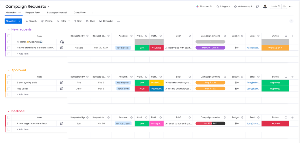 monday.com marketing campaign planning template with color-coded task statuses.
Source: monday.com
