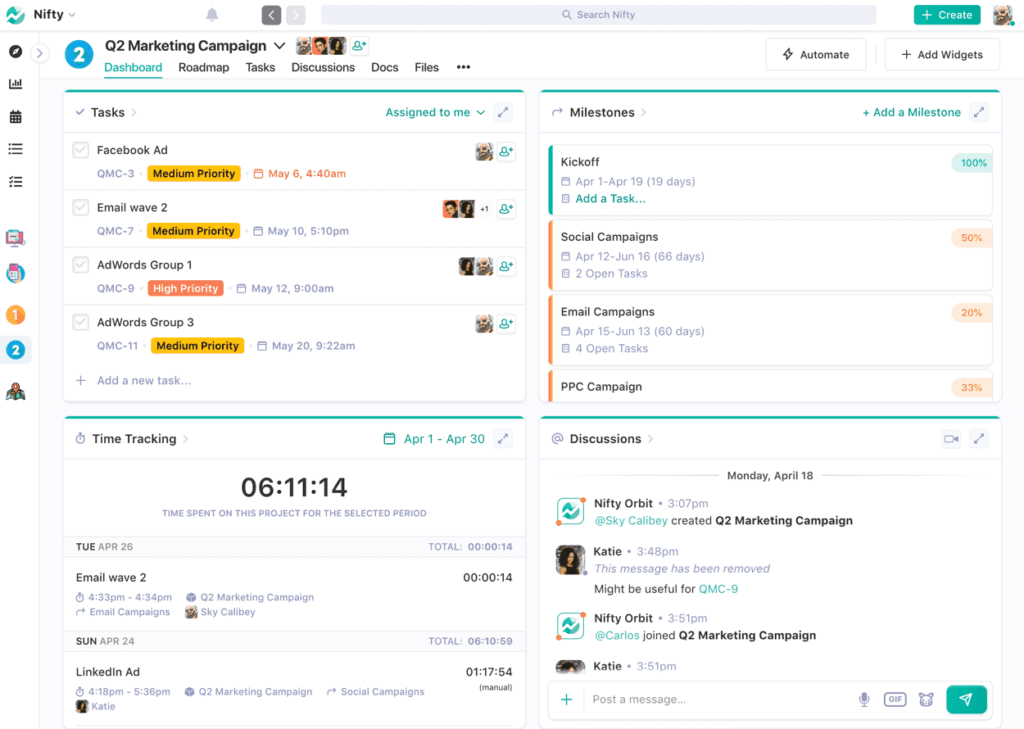 Nifty’s Q2 Marketing Campaign dashboard featuring sections for task management with color-coded priorities, milestone tracking with percentage progress bars, a time tracking module showing hours logged by task and user, and a discussion feed with team messages and activity updates.
