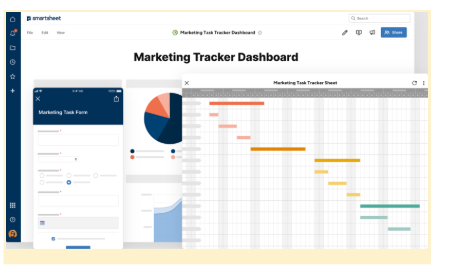 Smartsheet’s Marketing Tracker Dashboard, showing three key elements: a mobile-friendly Marketing Task Form on the left, a central dashboard with pie and area charts summarizing task data, and a Gantt chart on the right labeled "Marketing Task Tracker Sheet" displaying colored task bars across a timeline.