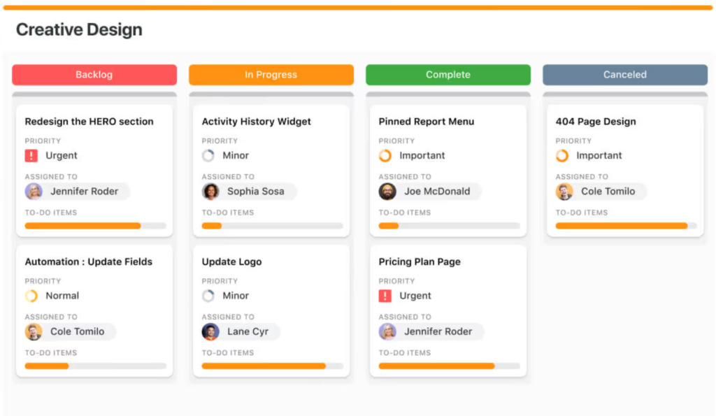 SmartSuite creative design board showing task cards across backlog, in progress, complete, and canceled columns with priority levels.