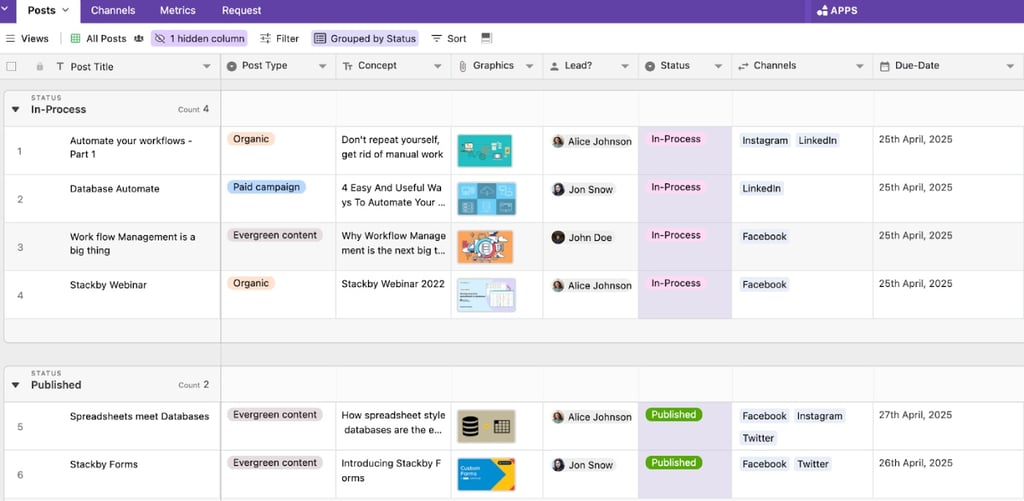 A screenshot of the Stackby dashboard presenting detailed social media metrics for each campaign post, including likes, shares, impressions, and engagements segmented by platform.