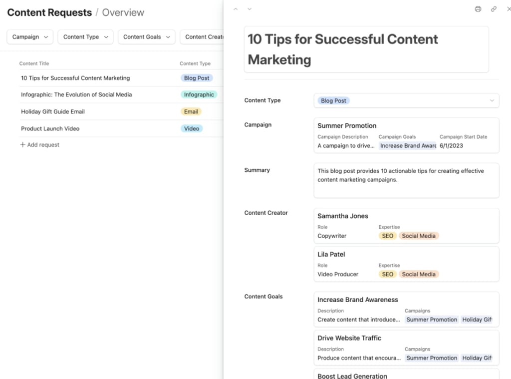 Airtable Content Requests dashboard showing content titles, types, and a detailed expanded view of a blog post record with campaign details, goals, and assigned content creators.