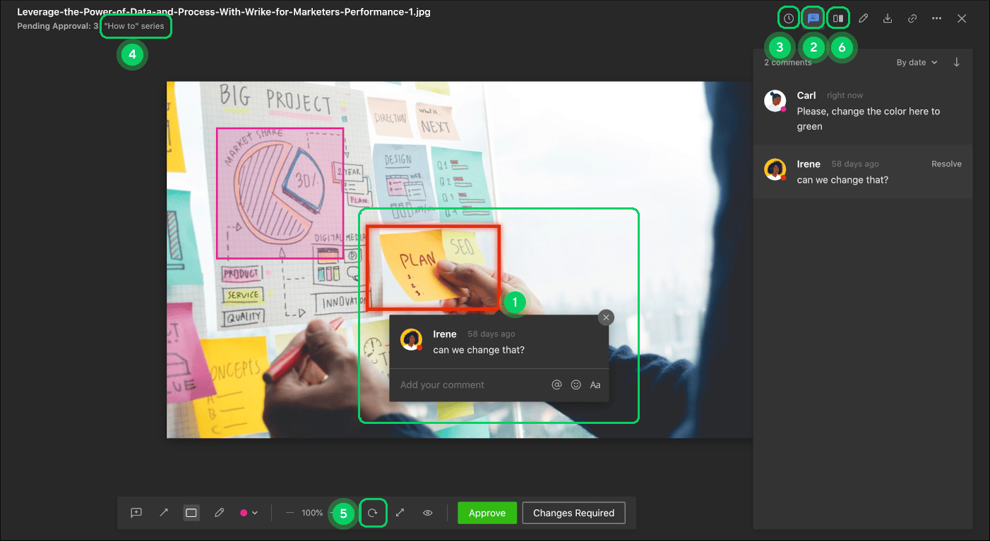 Wrike proofing interface with image annotations, comment markers, and approval buttons for visual feedback.