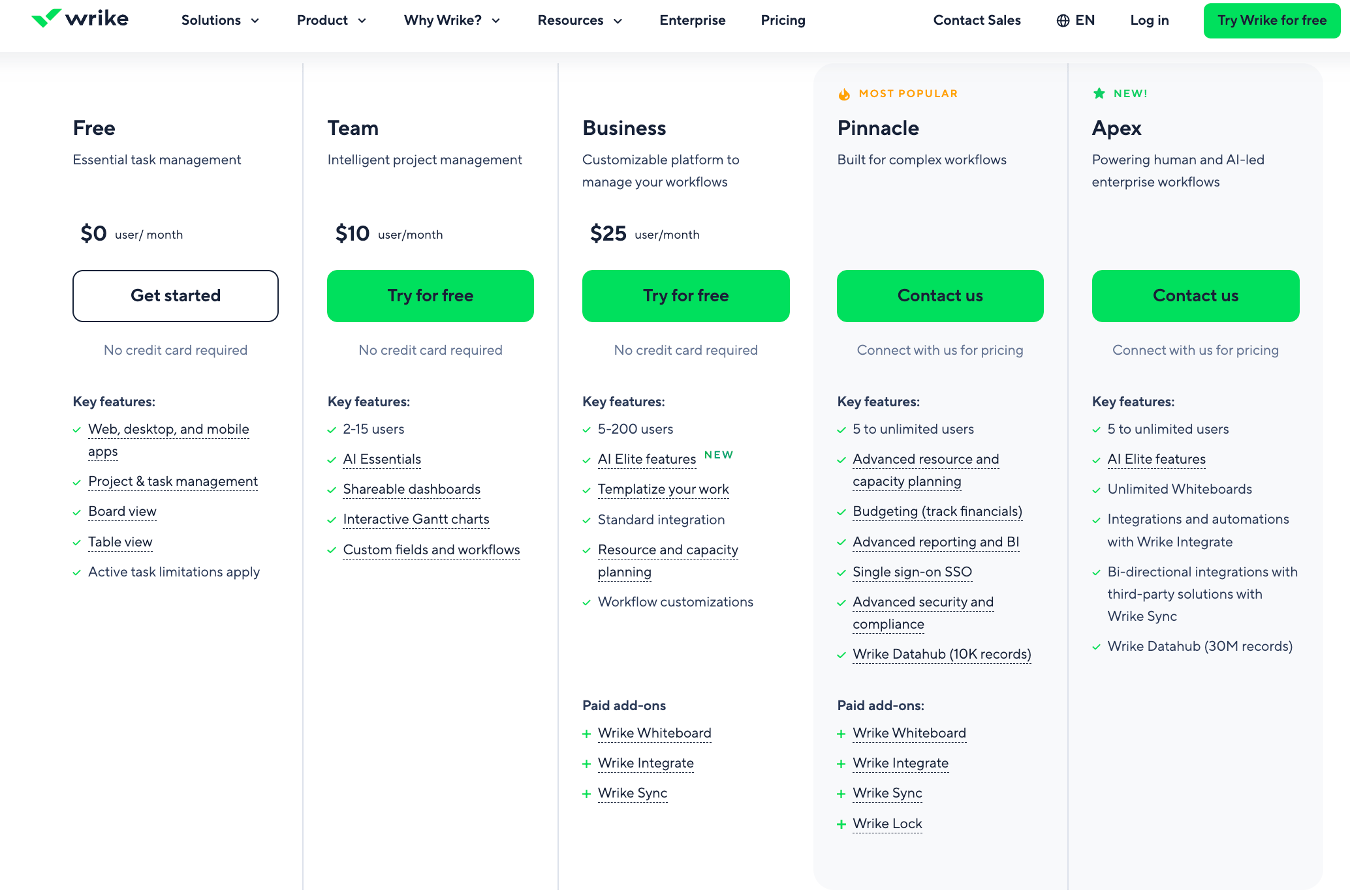 Wrike pricing page showing Free, Team, Business, Pinnacle, and Apex plans with features and user limits.