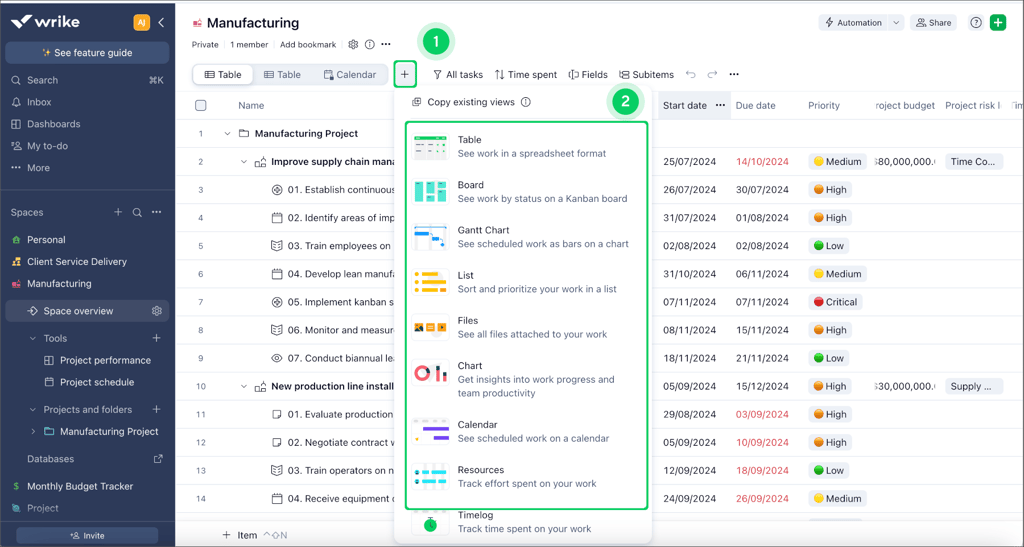 Wrike project displayed in table view with options to switch to board, Gantt chart, list, calendar, or chart views.