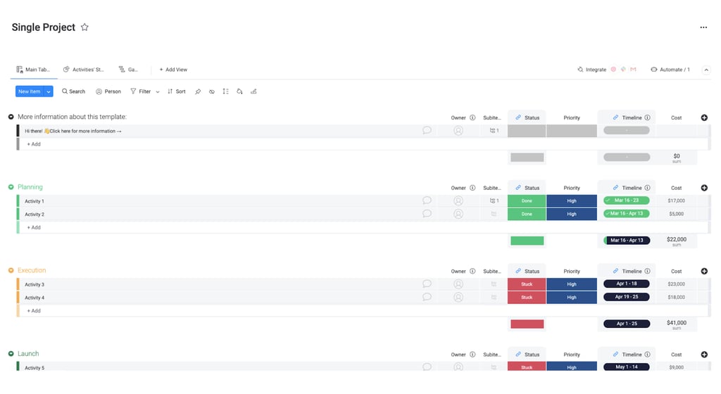 Project Tracker Template: Free, Simple, & Customizable