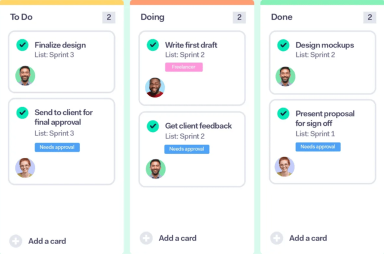 Teamwork board with To Do, Doing, and Done columns showing assigned tasks with profile photos and status tags.