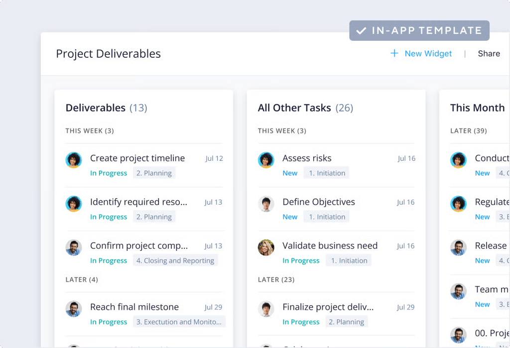 Wrike project deliverables dashboard with categorized tasks showing status, due dates, and project stage labels.