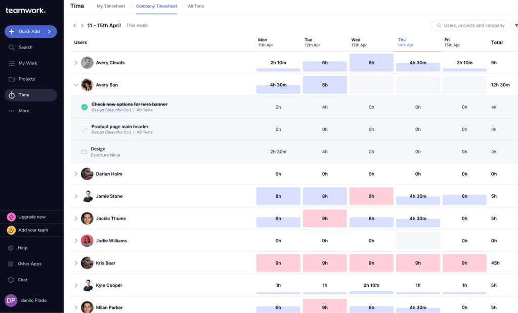 Screenshot of Teamwork.com Company Timesheet view that displays user rows with colored daily time blocks and totals for each weekday.