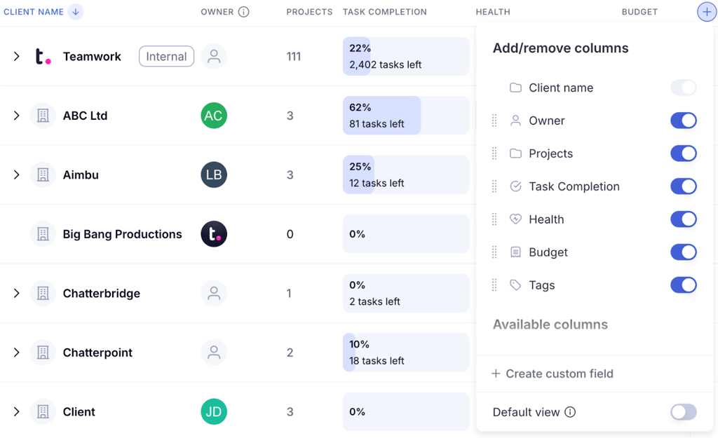 Screenshot of Teamwork.com Clients view showing a table of clients with owners and project counts plus task completion percentages in a panel for toggling columns.