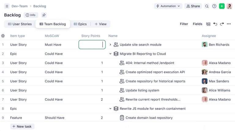 Wrike backlog screen showing user stories and epics categorized by MoSCoW priority with assigned team members.