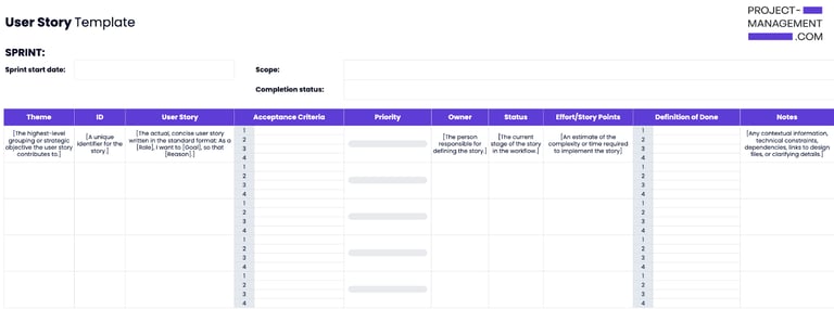 User story template.