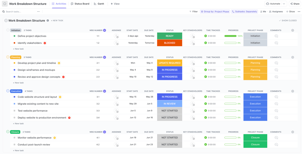 ClickUp work breakdown structure view displaying project phases with task names, due dates, and progress bars, used to compare current work with previous project data for estimating.
