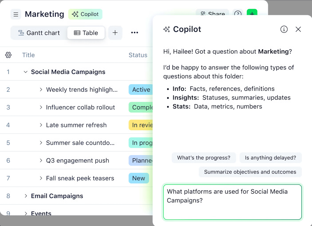 Wrike marketing workspace showing a table of social media campaign tasks with status labels alongside Copilot answering a question about platforms used for social media campaigns.