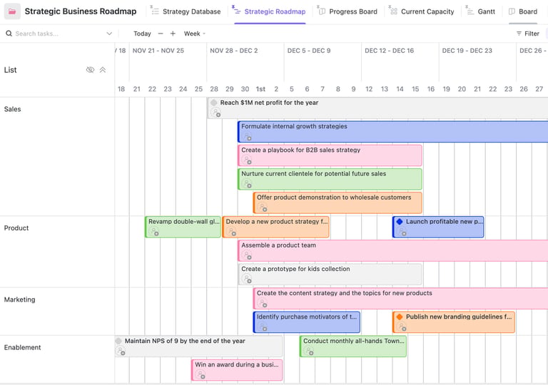 ClickUp Gantt-style timeline showing tasks across Sales, Product, Marketing, and Enablement with scheduled durations and overlapping initiatives.