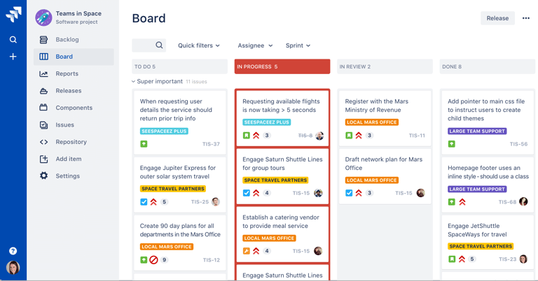 Jira project board showing tasks organized into columns such as To Do, In Progress, In Review, and Done, with cards representing work items and team assignments.