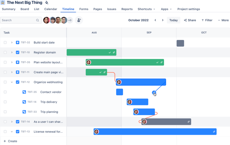 Timeline view showing a Gantt-style project schedule with tasks, durations, dependencies, and assigned team members across August to October.