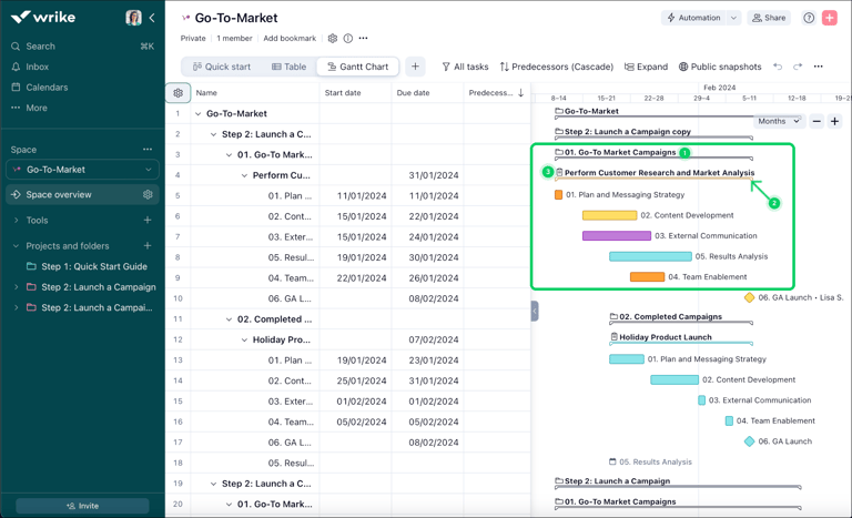 Gantt chart view in Wrike showing a go-to-market project with tasks, timelines, dependencies, and progress across campaign activities.