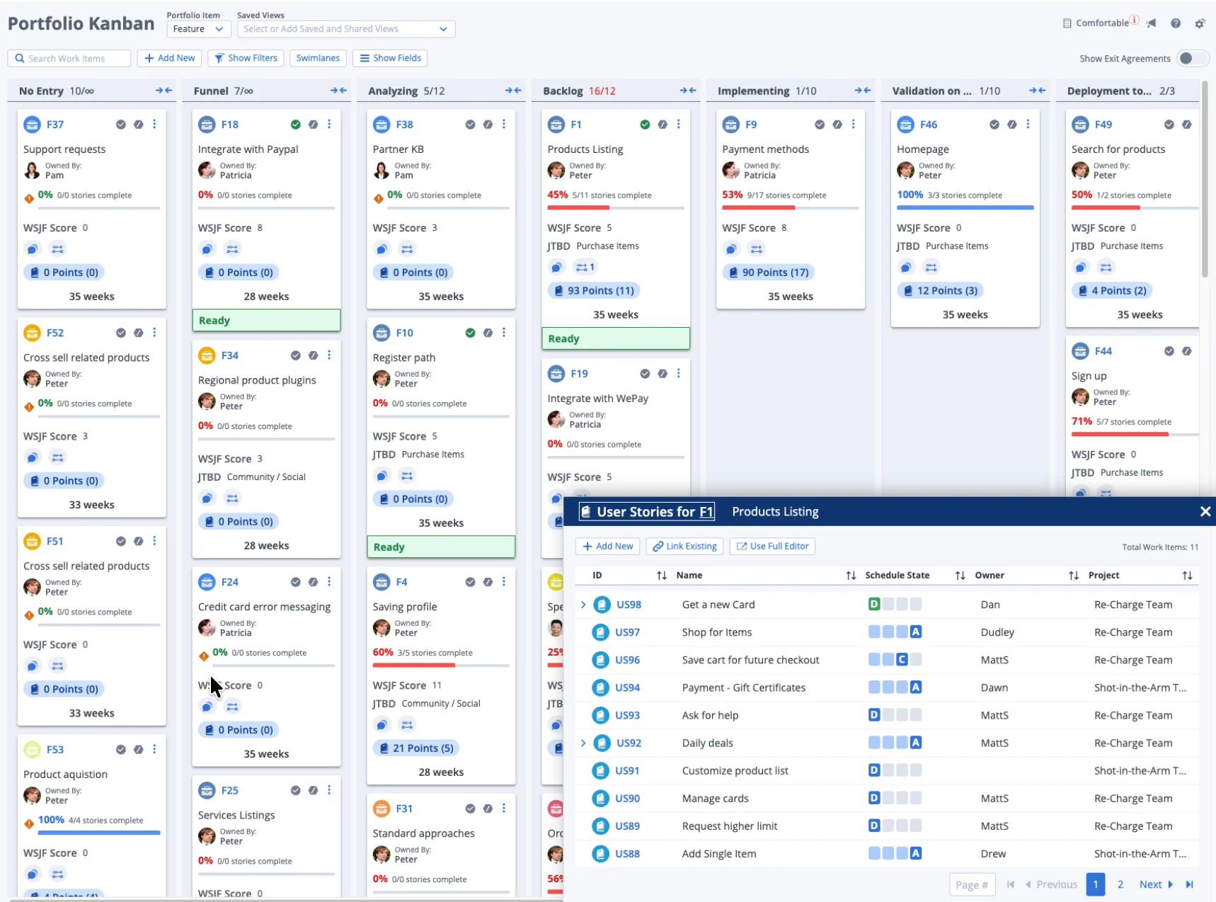 Rally vs Jira: Which Agile Project Management Tool Is Better in 2026?