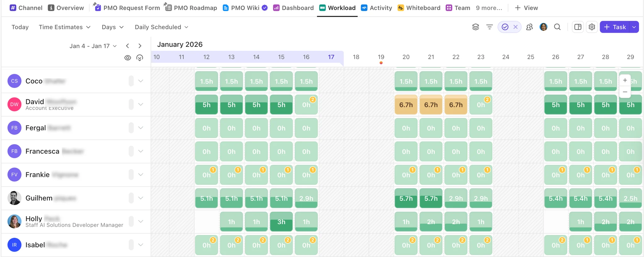 Can Your Project Finish by December? Ask These 5 Questions